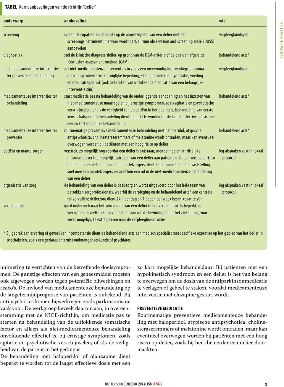 screeningsinstrument; hiervoor wordt de Delirium observation and screening scale (DOSS) aanbevolen stel de klinische diagnose delier op grond van de DSM-criteria of de daarvan afgeleide Confusion