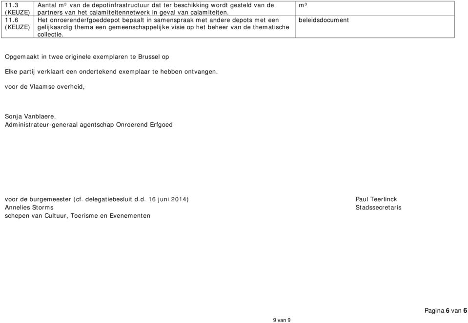 m³ beleidsdocument Opgemaakt in twee originele exemplaren te Brussel op Elke partij verklaart een ondertekend exemplaar te hebben ontvangen.