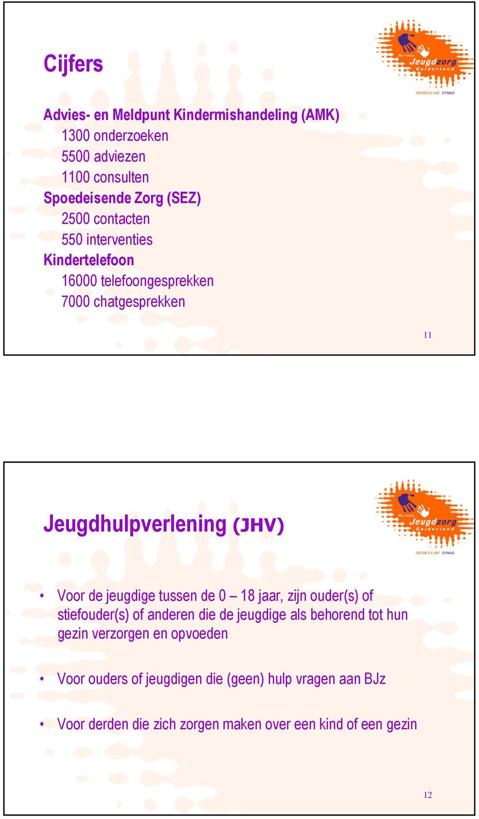 jeugdige tussen de 0 18 jaar, zijn ouder(s) of stiefouder(s) of anderen die de jeugdige als behorend tot hun gezin verzorgen