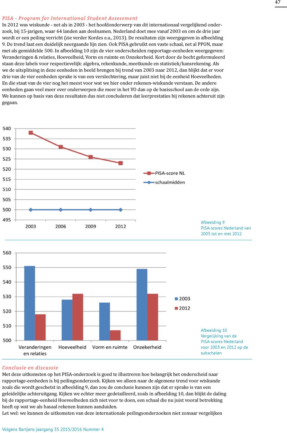 De trend laat een duidelijk neergaande lijn zien. Ook PISA gebruikt een vaste schaal, net al PPON, maar met als gemiddelde 500.