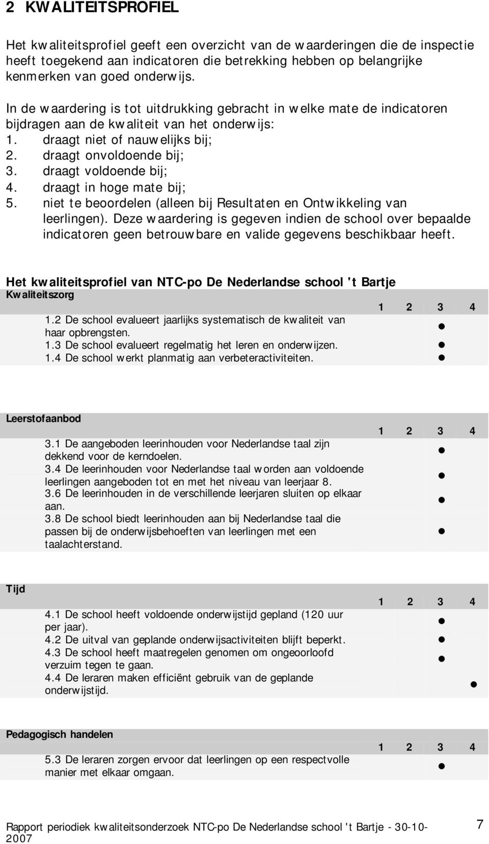 draagt voldoende bij; 4. draagt in hoge mate bij; 5. niet te beoordelen (alleen bij Resultaten en Ontwikkeling van leerlingen).