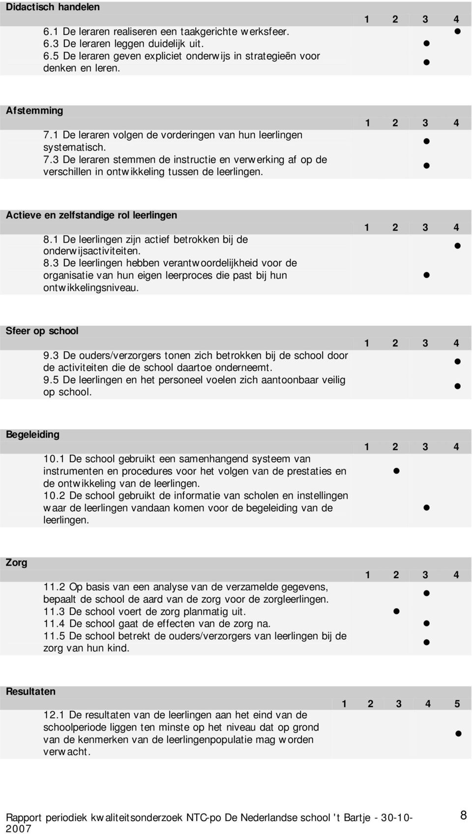 Actieve en zelfstandige rol leerlingen 8.1 De leerlingen zijn actief betrokken bij de onderwijsactiviteiten. 8.3 De leerlingen hebben verantwoordelijkheid voor de organisatie van hun eigen leerproces die past bij hun ontwikkelingsniveau.