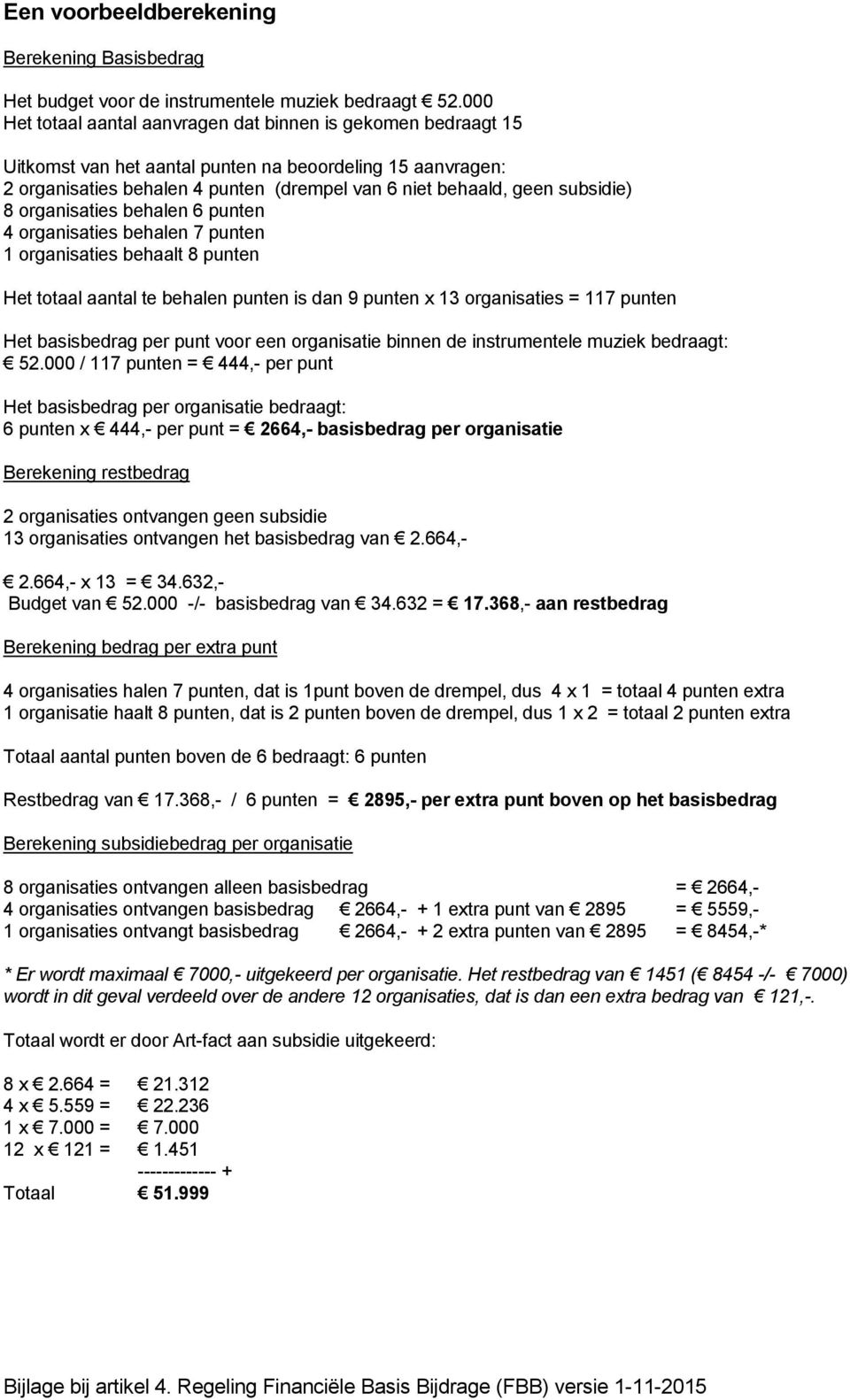 organisaties behalen 6 punten 4 organisaties behalen 7 punten 1 organisaties behaalt 8 punten Het totaal te behalen punten is dan 9 punten x 13 organisaties = 117 punten Het basisbedrag per punt voor