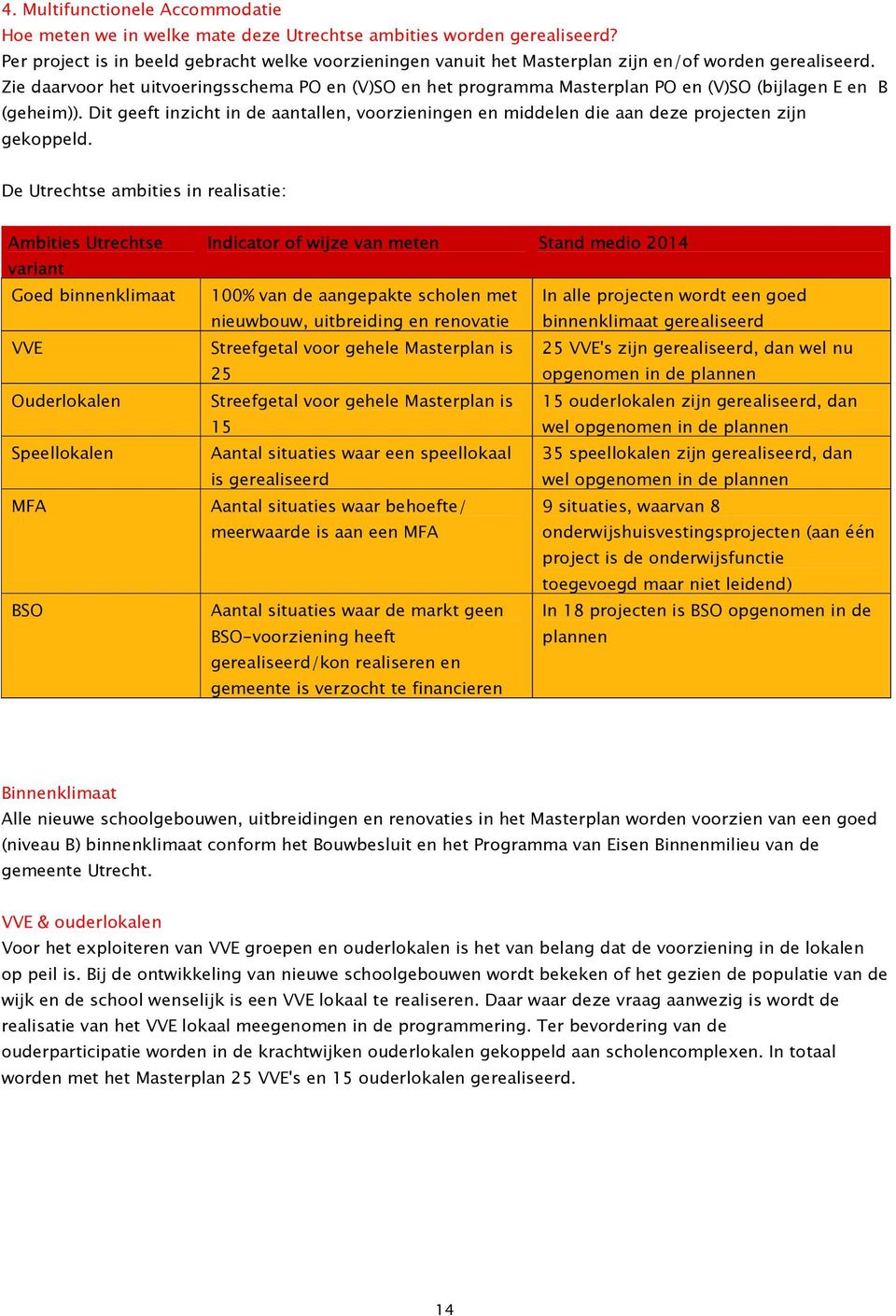 Zie daarvoor het uitvoeringsschema PO en (V)SO en het programma Masterplan PO en (V)SO (bijlagen E en B (geheim)).