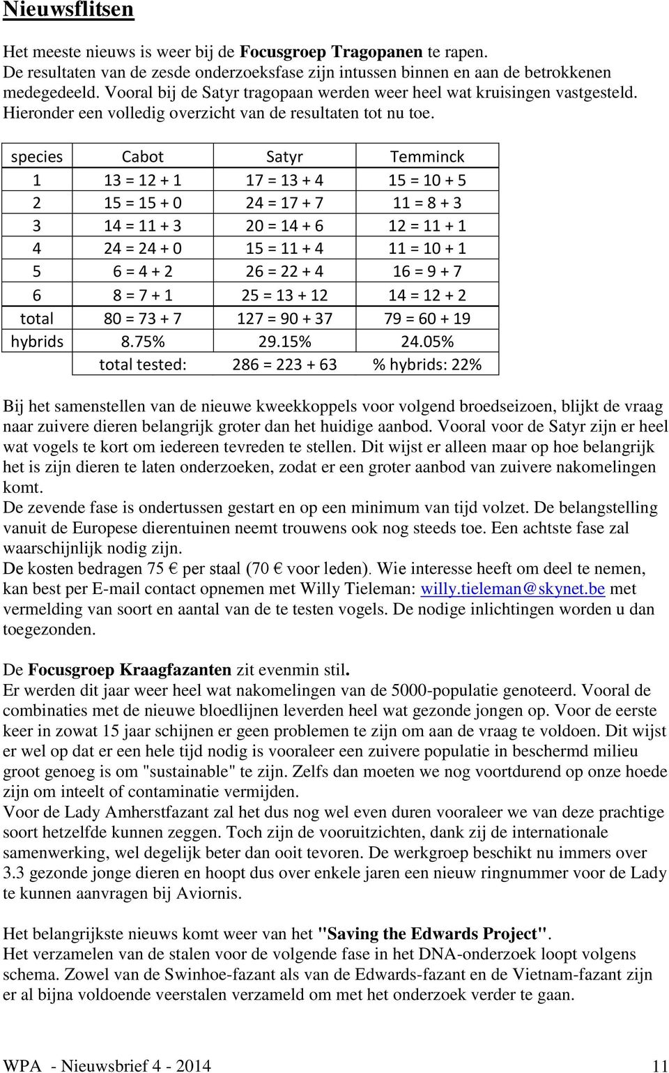 species Cabot Satyr Temminck 1 13 = 12 + 1 17 = 13 + 4 15 = 10 + 5 2 15 = 15 + 0 24 = 17 + 7 11 = 8 + 3 3 14 = 11 + 3 20 = 14 + 6 12 = 11 + 1 4 24 = 24 + 0 15 = 11 + 4 11 = 10 + 1 5 6 = 4 + 2 26 = 22