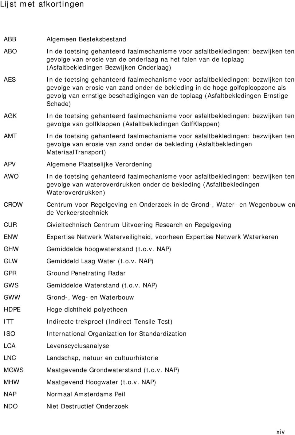 asfaltbekledingen: bezwijken ten gevolge van erosie van zand onder de bekleding in de hoge golfoploopzone als gevolg van ernstige beschadigingen van de toplaag (Asfaltbekledingen Ernstige Schade) In