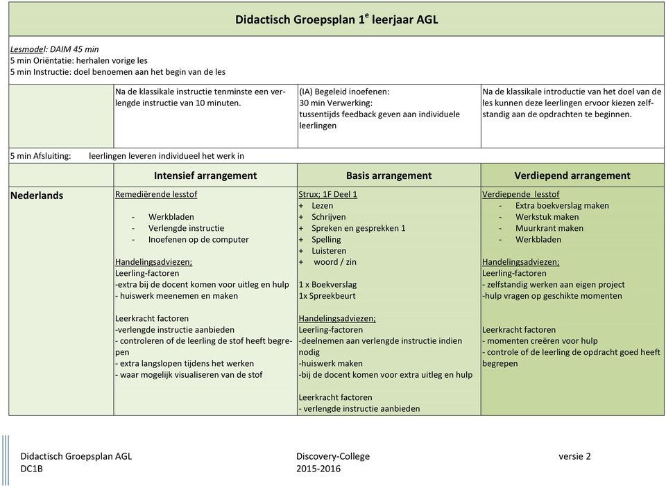 (IA) Begeleid inoefenen: 30 min Verwerking: tussentijds feedback geven aan individuele leerlingen Na de klassikale introductie van het doel van de les kunnen deze leerlingen ervoor kiezen zelfstandig