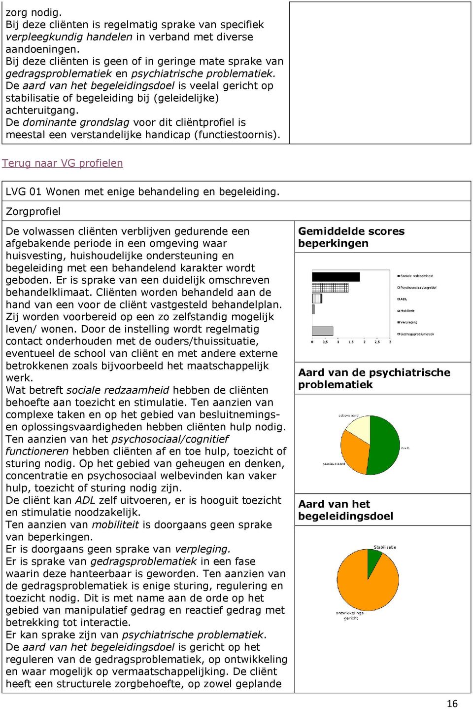 meestal een verstandelijke handicap (functiestoornis). Terug naar VG profielen LVG 01 Wonen met enige behandeling en begeleiding.