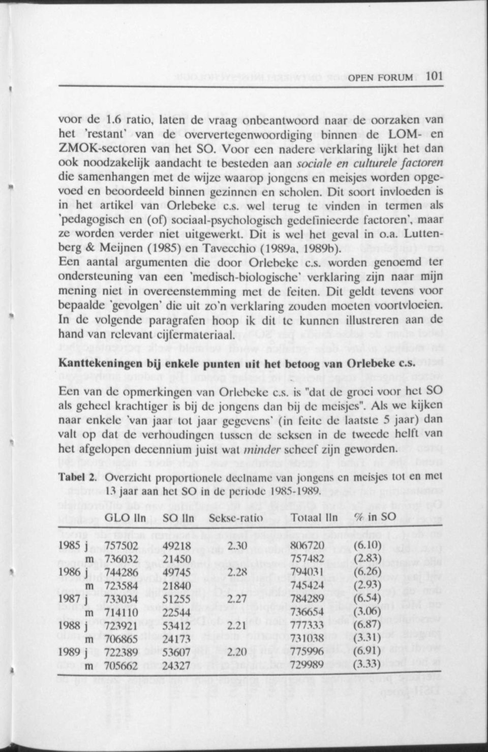 binnen gezinnen en scholen. Dit soort invloeden is in het artikel van Orlebeke c.s. wel terug te vinden in teren als 'pedagogisch en (of) sociaal-psychologisch gedefinieerde factoren', aar ze worden verder niet uitgewerkt.