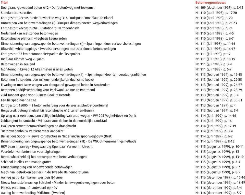 110 (april 1998), p. 21-23 Kort gestort Reconstructie Busstation s-hertogenbosch Nr. 110 (april 1998), p. 24 Nederland kan niet zonder betonwegen Nr. 110 (april 1998), p. 4-5 Reconstructie platform vliegbasis Leeuwarden Nr.