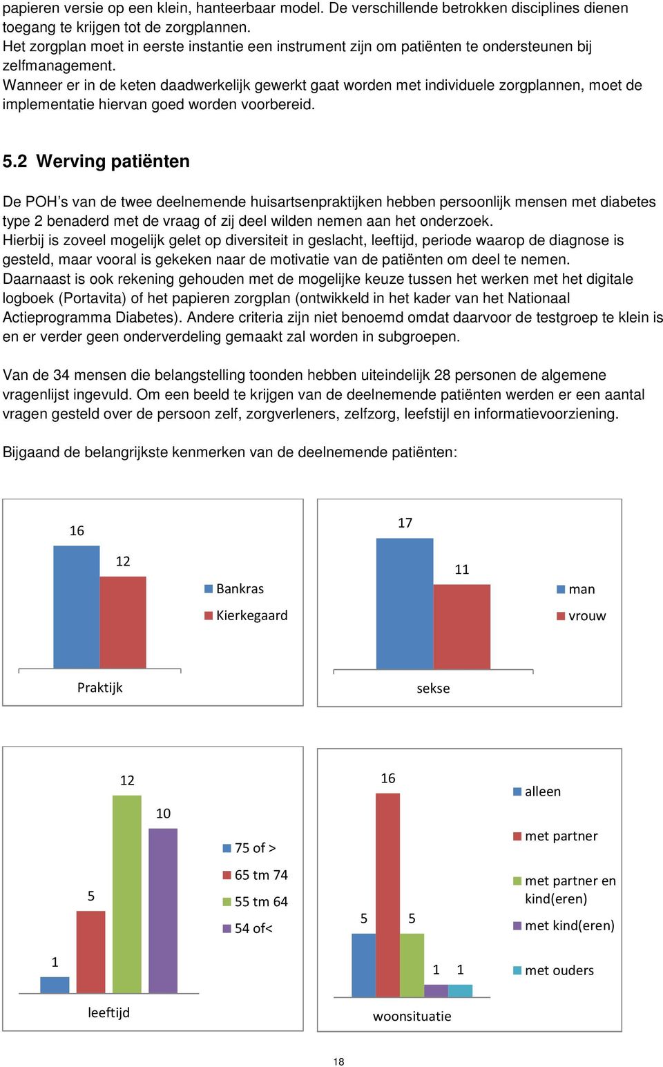 Wanneer er in de keten daadwerkelijk gewerkt gaat worden met individuele zorgplannen, moet de implementatie hiervan goed worden voorbereid. 5.