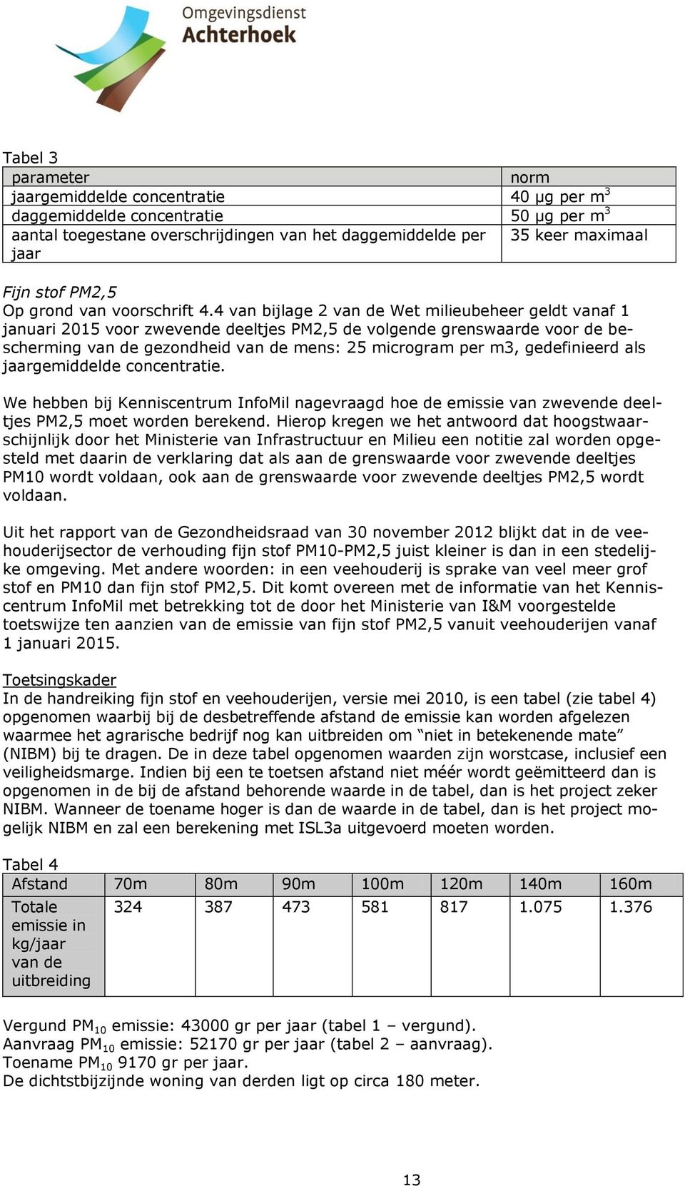 4 van bijlage 2 van de Wet milieubeheer geldt vanaf 1 januari 2015 voor zwevende deeltjes PM2,5 de volgende grenswaarde voor de bescherming van de gezondheid van de mens: 25 microgram per m3,