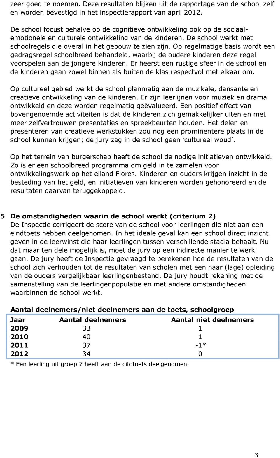 Op regelmatige basis wordt een gedragsregel schoolbreed behandeld, waarbij de oudere kinderen deze regel voorspelen aan de jongere kinderen.