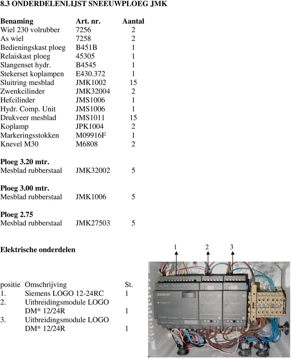 Unit JMS1006 1 Drukveer mesblad JMS1011 15 Koplamp JPK1004 2 Markeringsstokken M09916F 1 Knevel M30 M6808 2 Ploeg 3.20 mtr. Mesblad rubberstaal JMK32002 5 Ploeg 3.00 mtr.