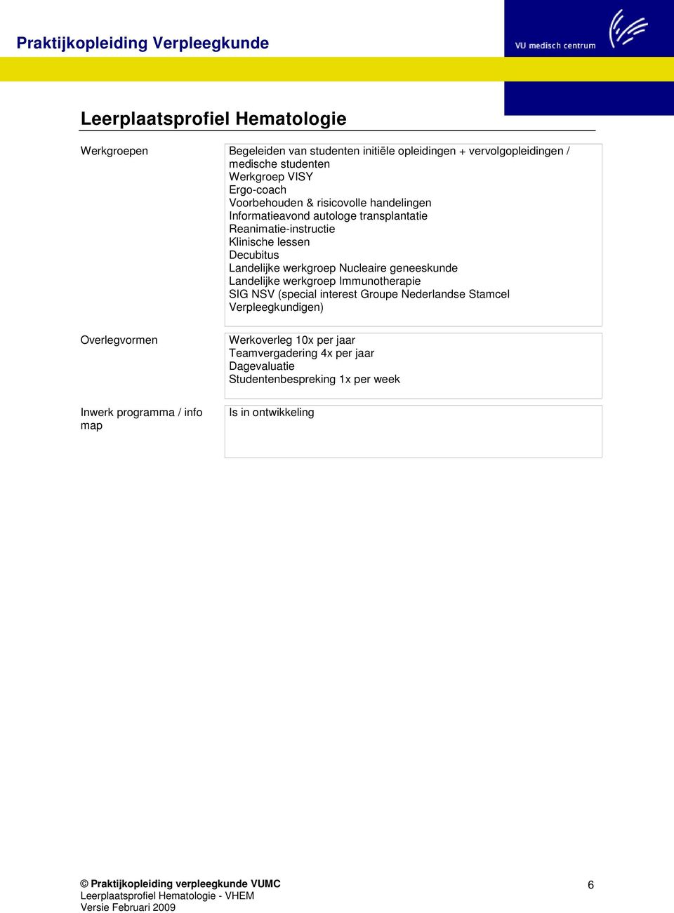 Nucleaire geneeskunde Landelijke werkgroep Immunotherapie SIG NSV (special interest Groupe Nederlandse Stamcel Verpleegkundigen)