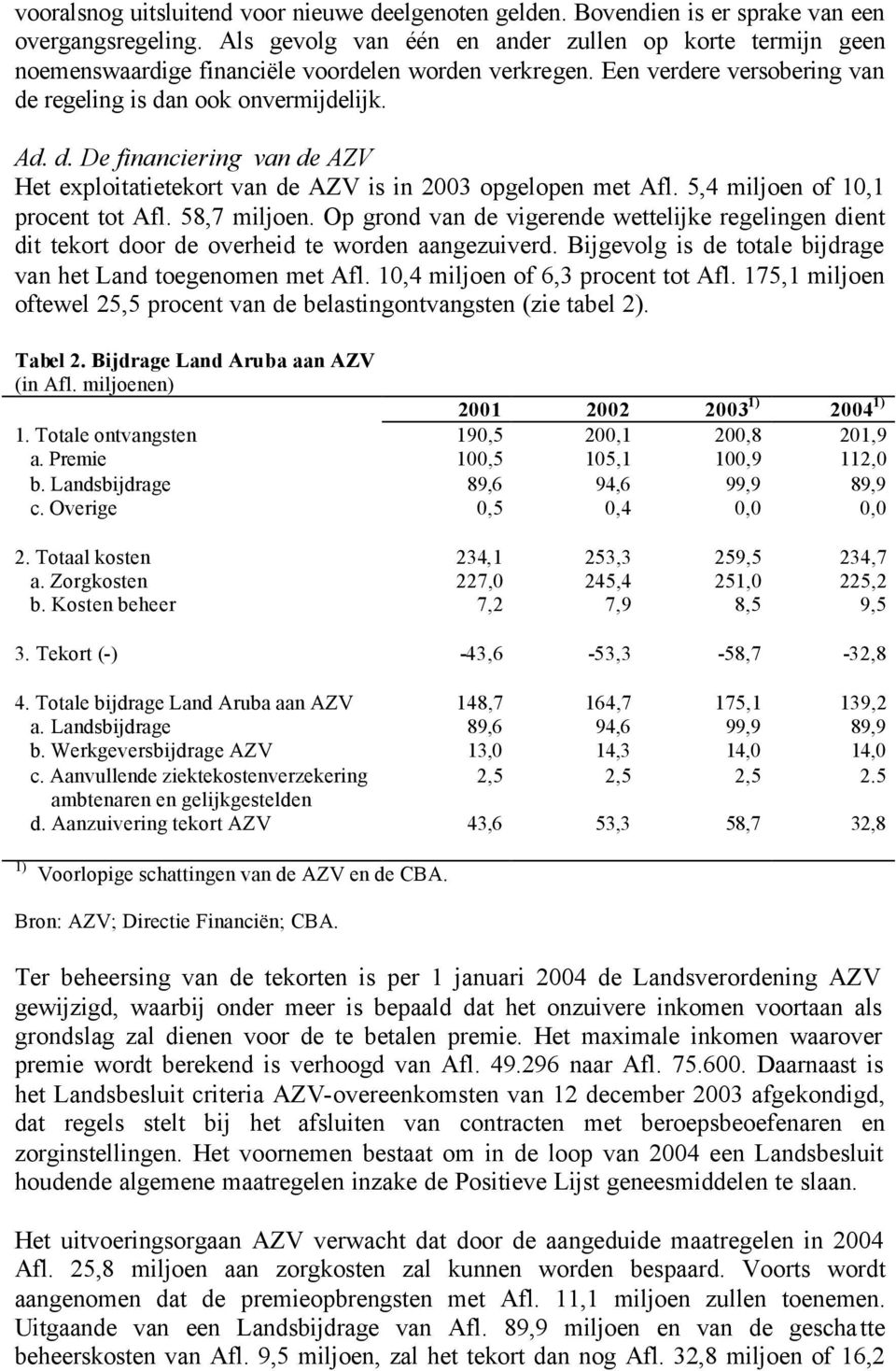 regeling is dan ook onvermijdelijk. Ad. d. De financiering van de AZV Het exploitatietekort van de AZV is in 2003 opgelopen met Afl. 5,4 miljoen of 10,1 procent tot Afl. 58,7 miljoen.