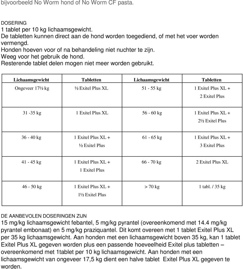 Lichaamsgewicht Tabletten Lichaamsgewicht Tabletten Ongeveer 17½ kg ½ Exitel Plus XL 51-55 kg 1 Exitel Plus XL + 2 Exitel Plus 31-35 kg 1 Exitel Plus XL 56-60 kg 1 Exitel Plus XL + 2½ Exitel Plus