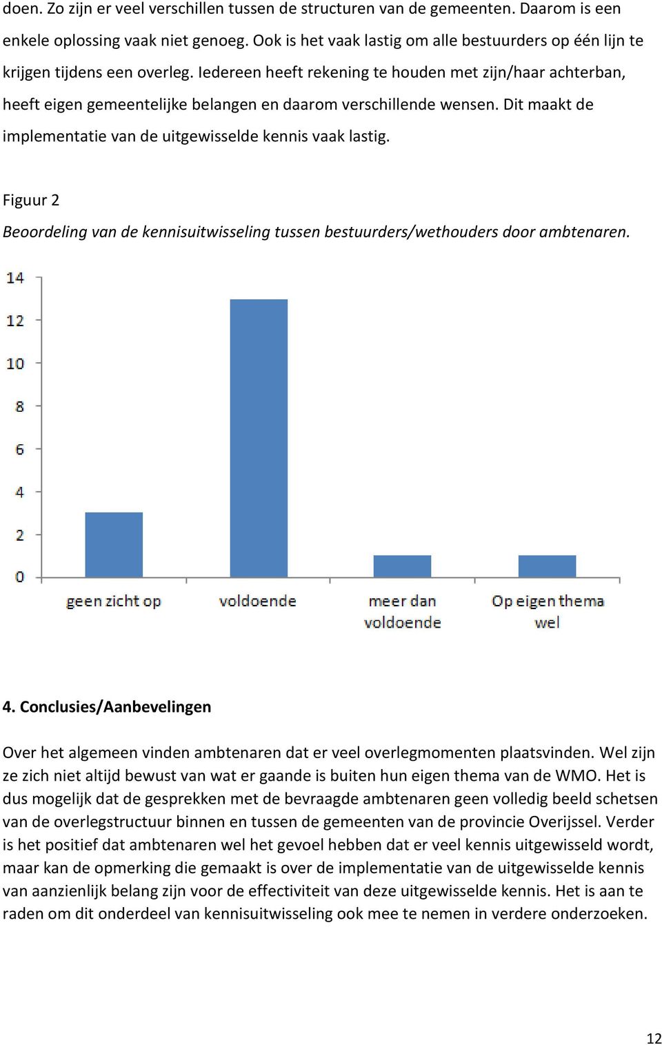 Iedereen heeft rekening te houden met zijn/haar achterban, heeft eigen gemeentelijke belangen en daarom verschillende wensen. Dit maakt de implementatie van de uitgewisselde kennis vaak lastig.