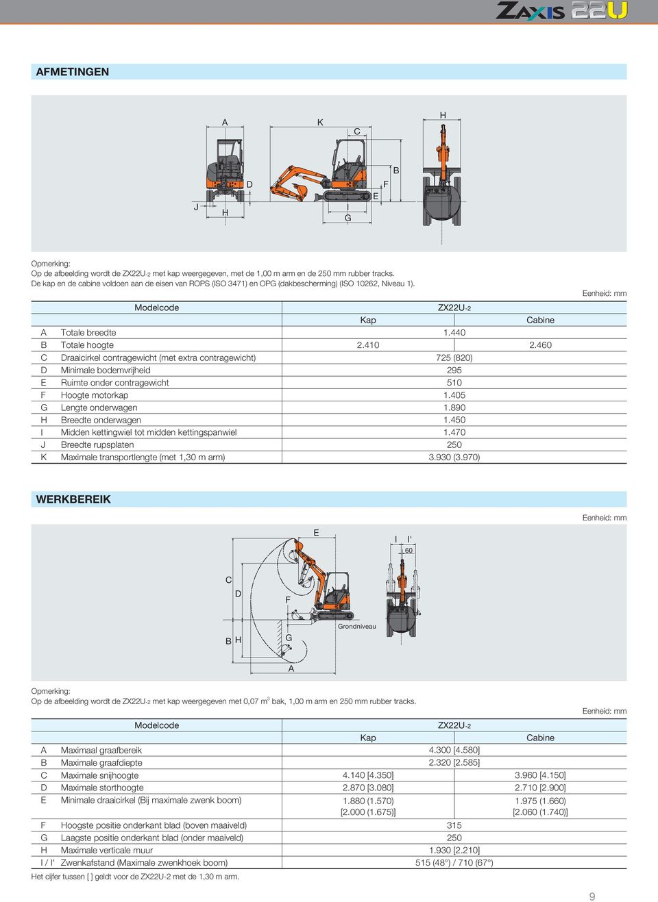 460 C Draaicirkel contragewicht (met extra contragewicht) 725 (820) D Minimale bodemvrijheid 295 E Ruimte onder contragewicht 510 F motorkap 1.405 G Lengte onderwagen 1.890 H Breedte onderwagen 1.