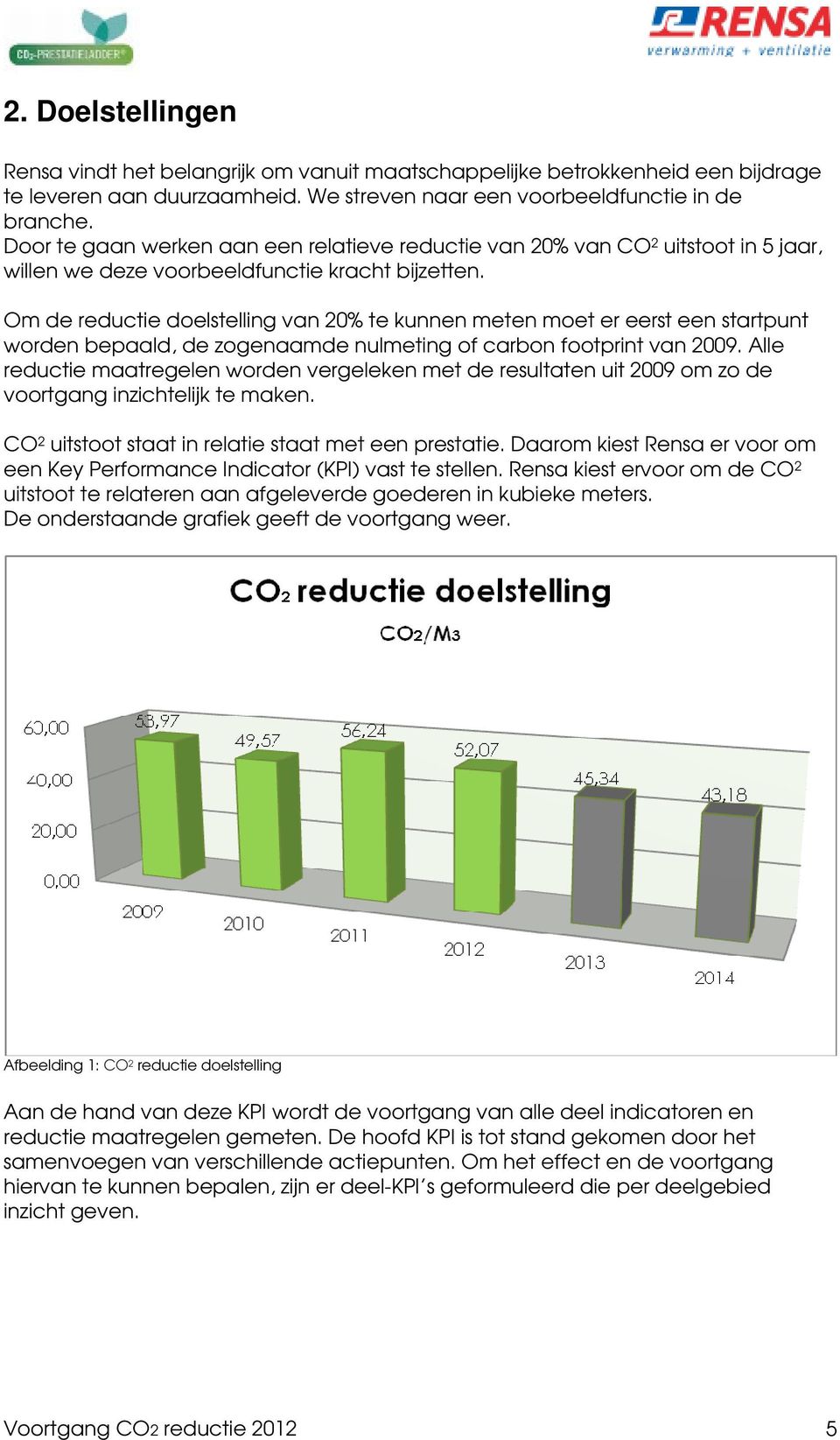 Om de reductie doelstelling van 20% te kunnen meten moet er eerst een startpunt worden bepaald, de zogenaamde nulmeting of carbon footprint van 2009.