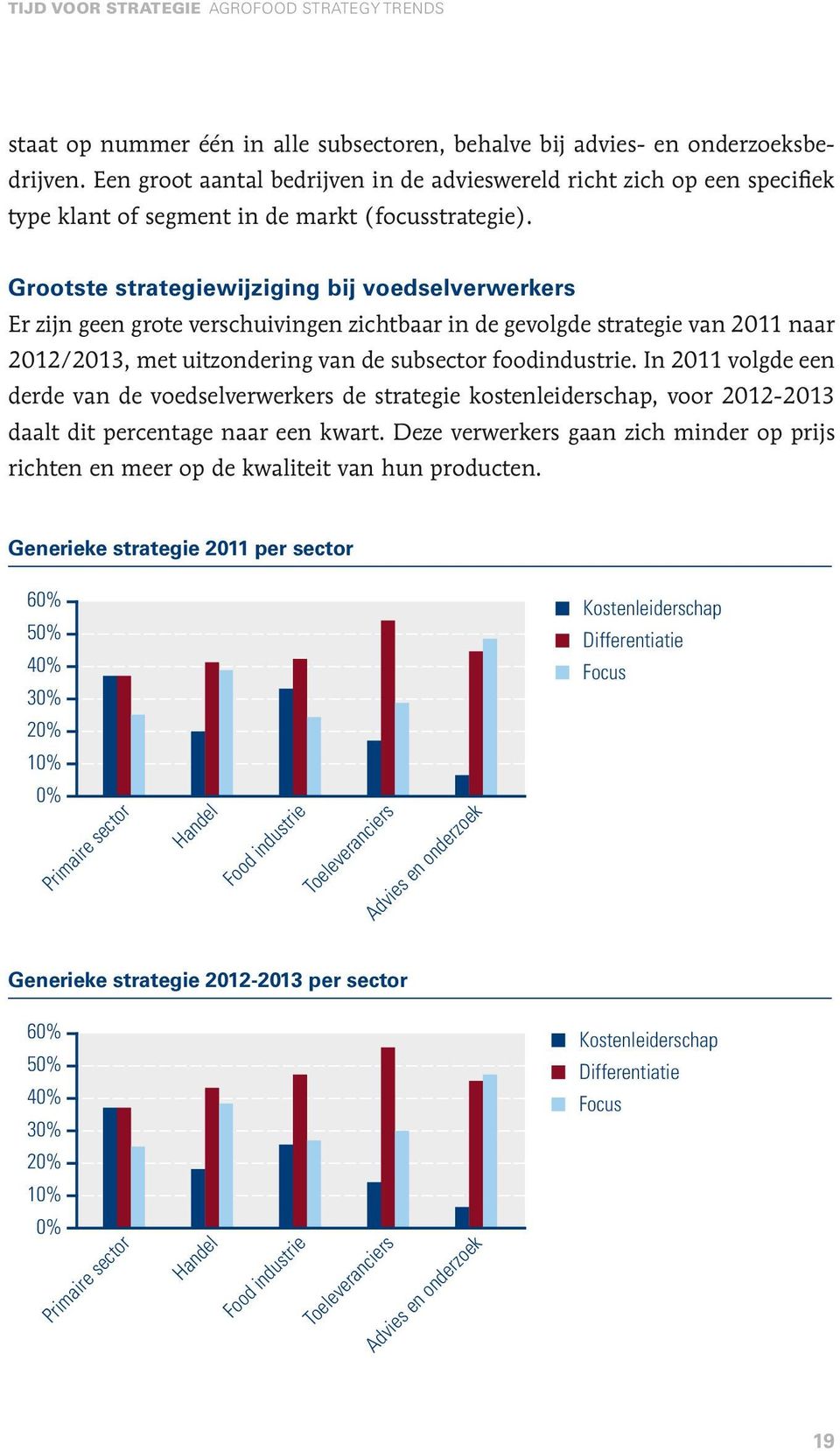 Grootste strategiewijziging bij voedselverwerkers Er zijn geen grote verschuivingen zichtbaar in de gevolgde strategie van 2011 naar 2012/2013, met uitzondering van de subsector foodindustrie.