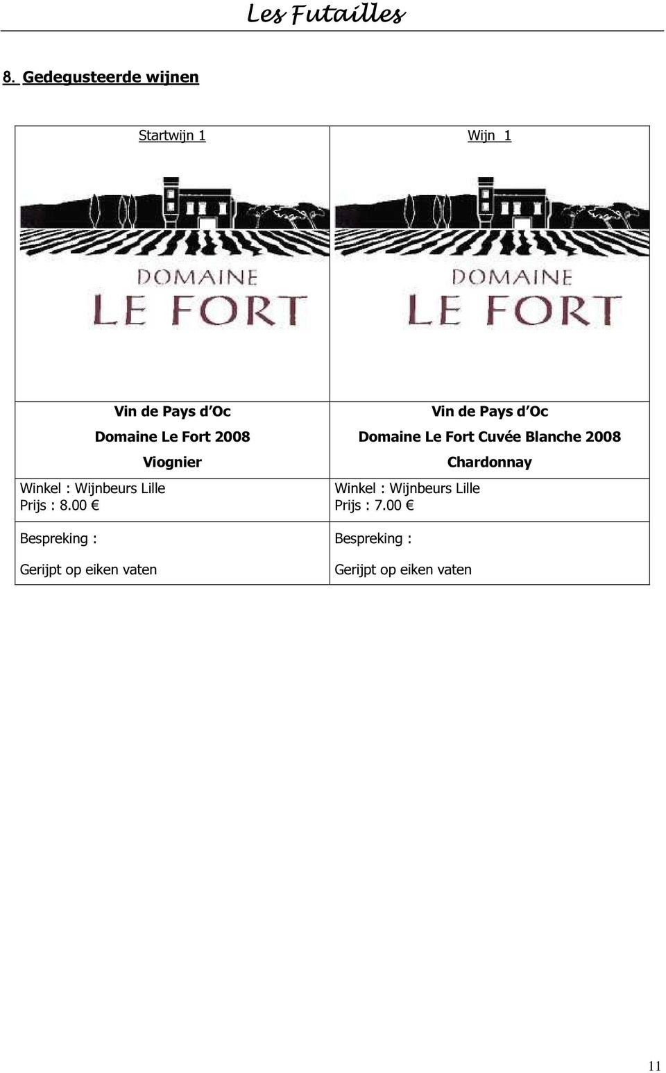 2008 Viognier Vin de Pays d Oc Domaine Le Fort Cuvée Blanche 2008 Winkel :