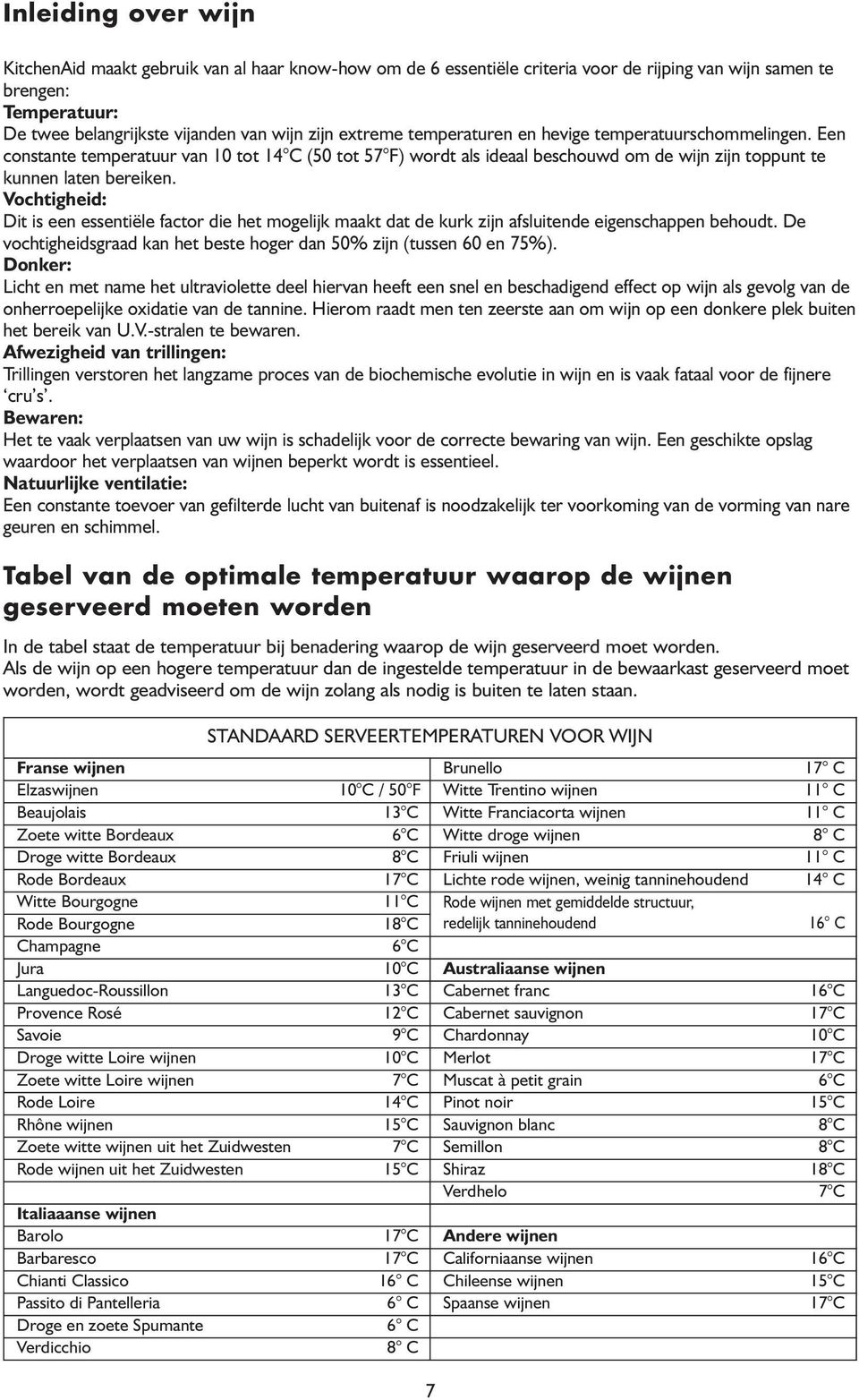 Vochtigheid: Dit is een essentiële factor die het mogelijk maakt dat de kurk zijn afsluitende eigenschappen behoudt. De vochtigheidsgraad kan het beste hoger dan 50% zijn (tussen 60 en 75%).