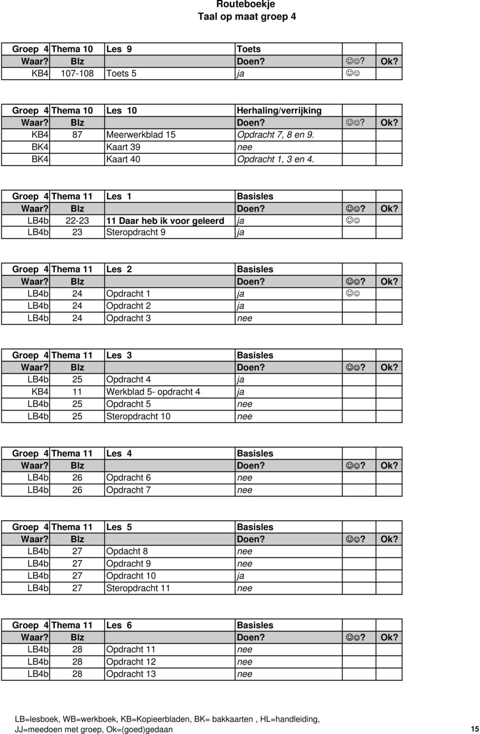 Groep 4 Thema 11 Les 3 Basisles LB4b 25 Opdracht 4 ja KB4 11 Werkblad 5- opdracht 4 ja LB4b 25 Opdracht 5 nee LB4b 25 Steropdracht 10 nee Groep 4 Thema 11 Les 4 Basisles LB4b 26 Opdracht 6 nee LB4b