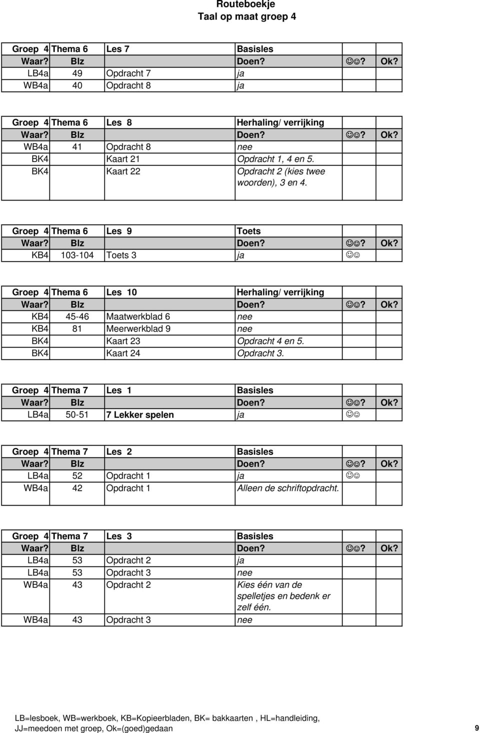 Groep 4 Thema 6 Les 9 Toets KB4 103-104 Toets 3 ja Groep 4 Thema 6 Les 10 Herhaling/ verrijking KB4 45-46 Maatwerkblad 6 nee KB4 81 Meerwerkblad 9 nee BK4 Kaart 23 Opdracht 4 en 5.