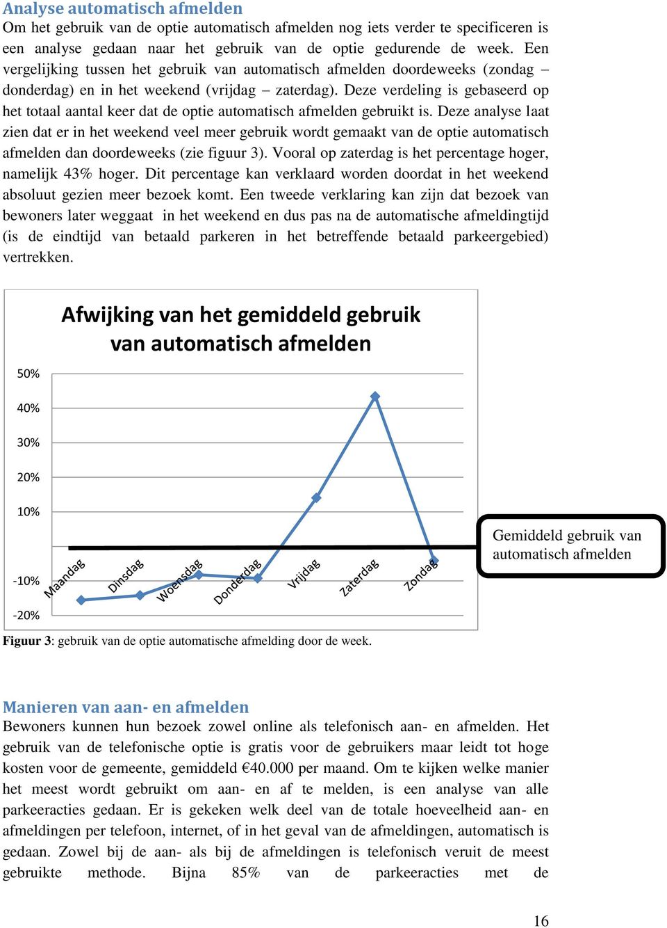 Deze verdeling is gebaseerd op het totaal aantal keer dat de optie automatisch afmelden gebruikt is.