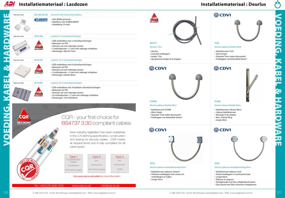 80x23x17mm Lasdoos 12+2 schroefaansluitingen CQR verdeeldoos met 8 schroefaansluitingen Materiaal: wit PVC Voorzien van anti-sabotage contact 5 verbindpunten + 2 voor anti-sabotage schakelaar