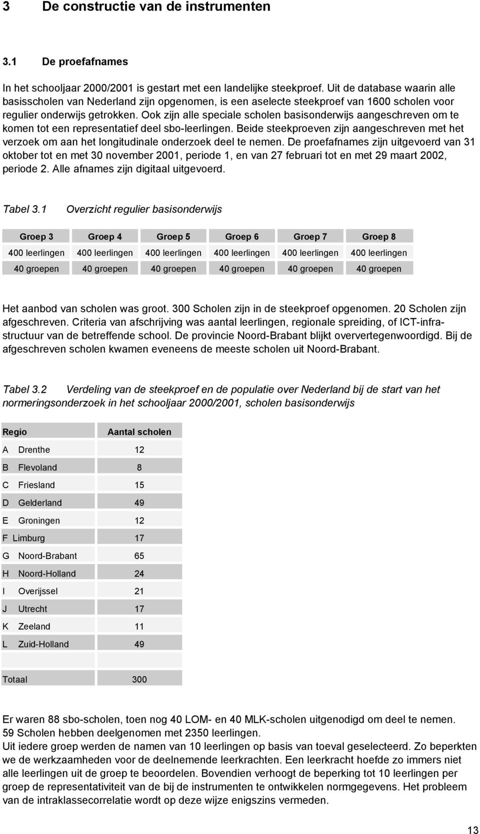 Ook zijn alle speciale scholen basisonderwijs aangeschreven om te komen tot een representatief deel sbo-leerlingen.