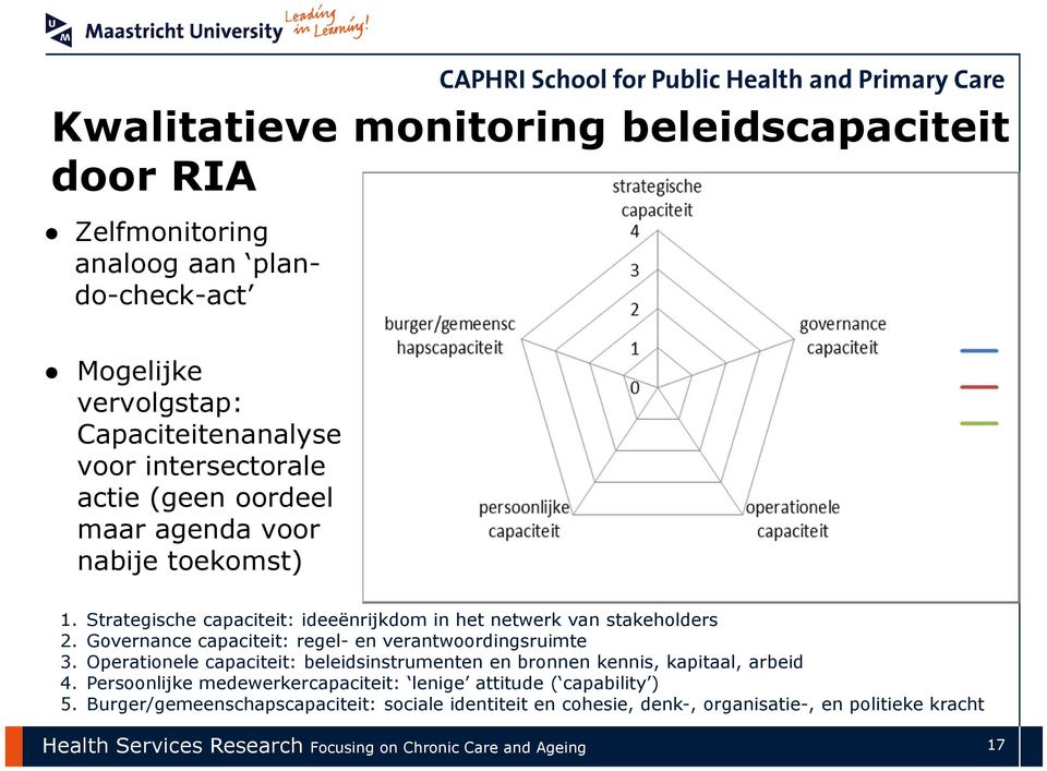 Governance capaciteit: regel- en verantwoordingsruimte 3. Operationele capaciteit: beleidsinstrumenten en bronnen kennis, kapitaal, arbeid 4.