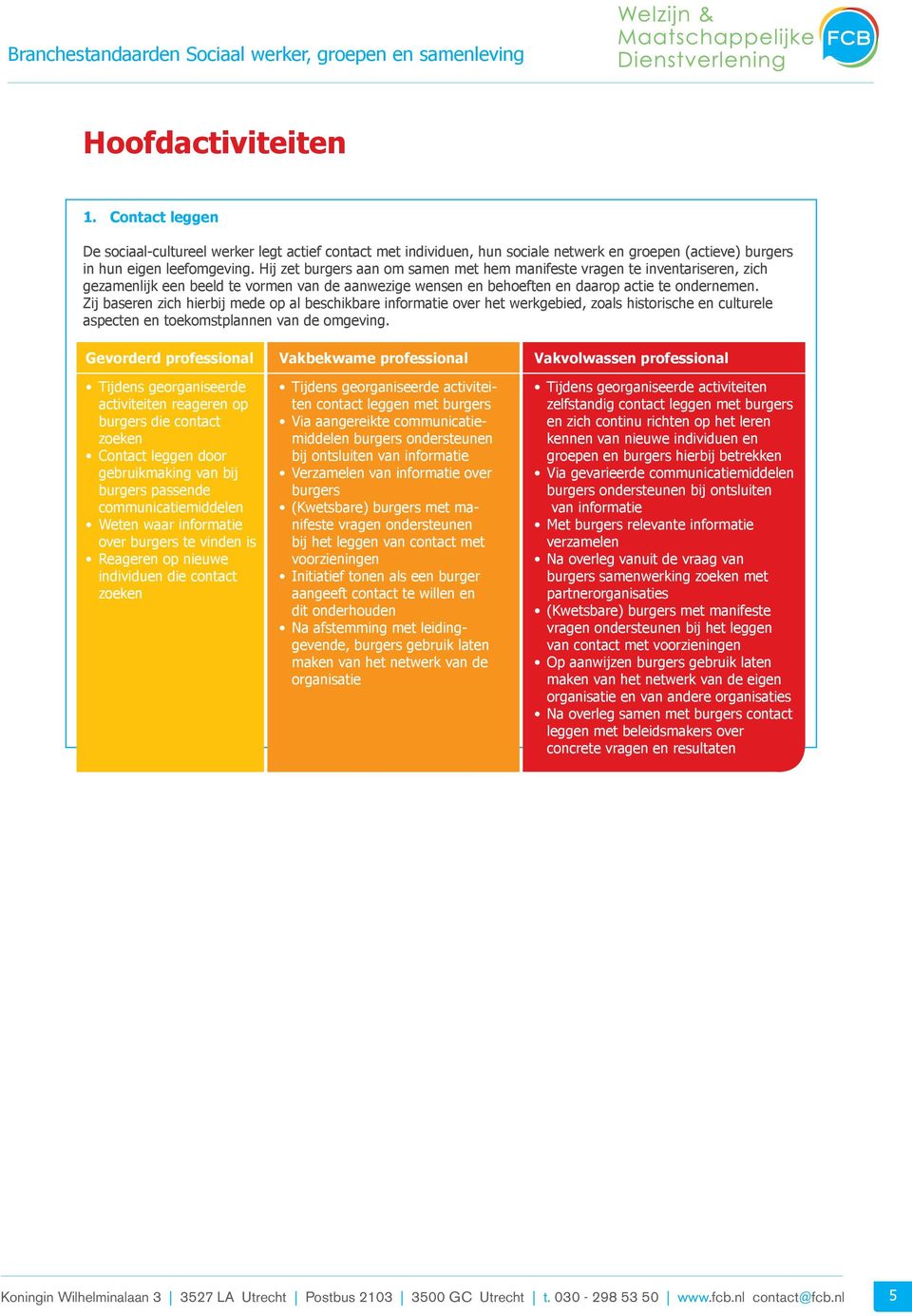 Zij baseren zich hierbij mede op al beschikbare informatie over het werkgebied, zoals historische en culturele aspecten en toekomstplannen van de omgeving.