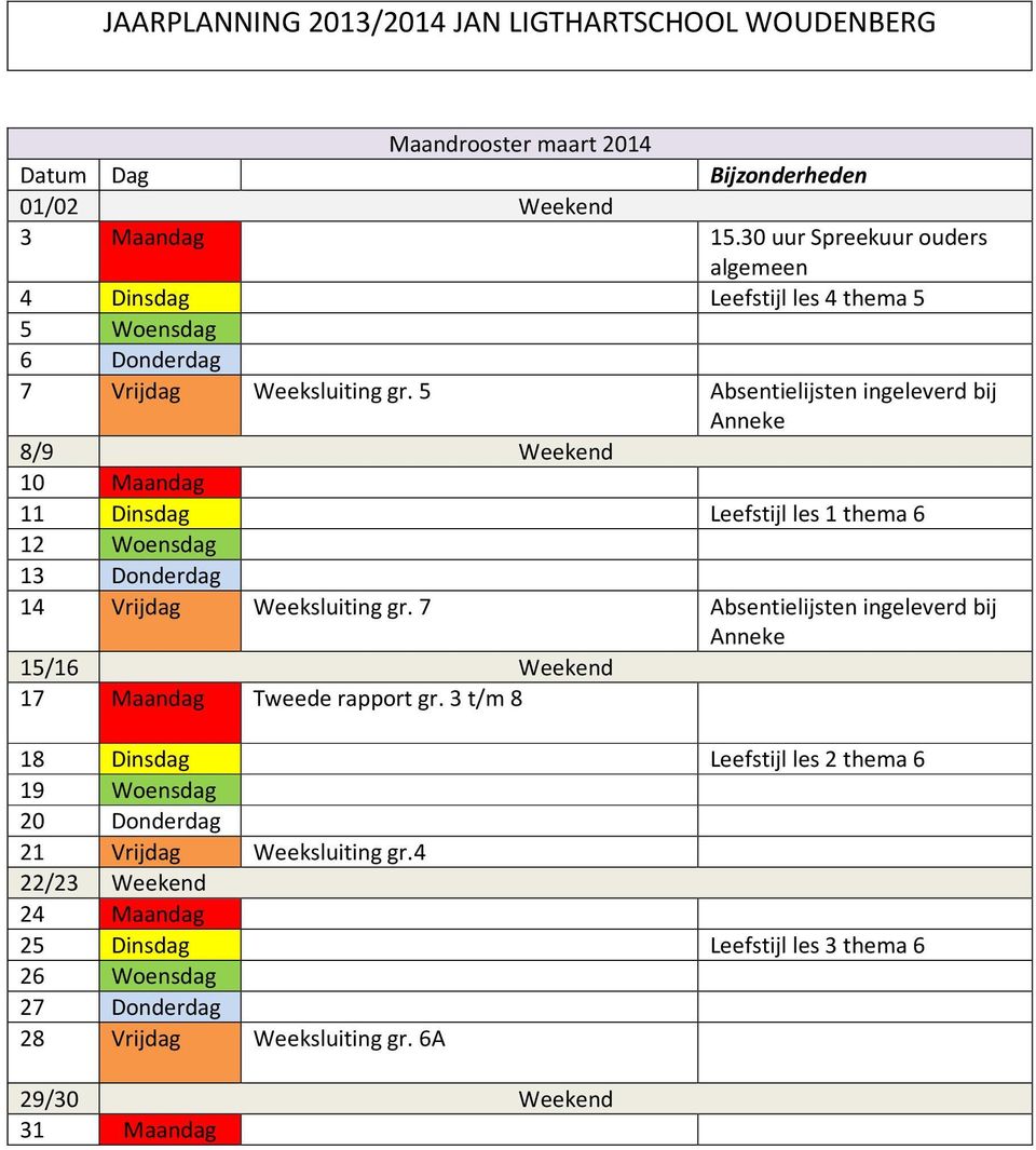 5 Absentielijsten ingeleverd bij Anneke 8/9 Weekend 10 Maandag 11 Dinsdag Leefstijl les 1 thema 6 12 Woensdag 13 Donderdag 14 Vrijdag Weeksluiting gr.