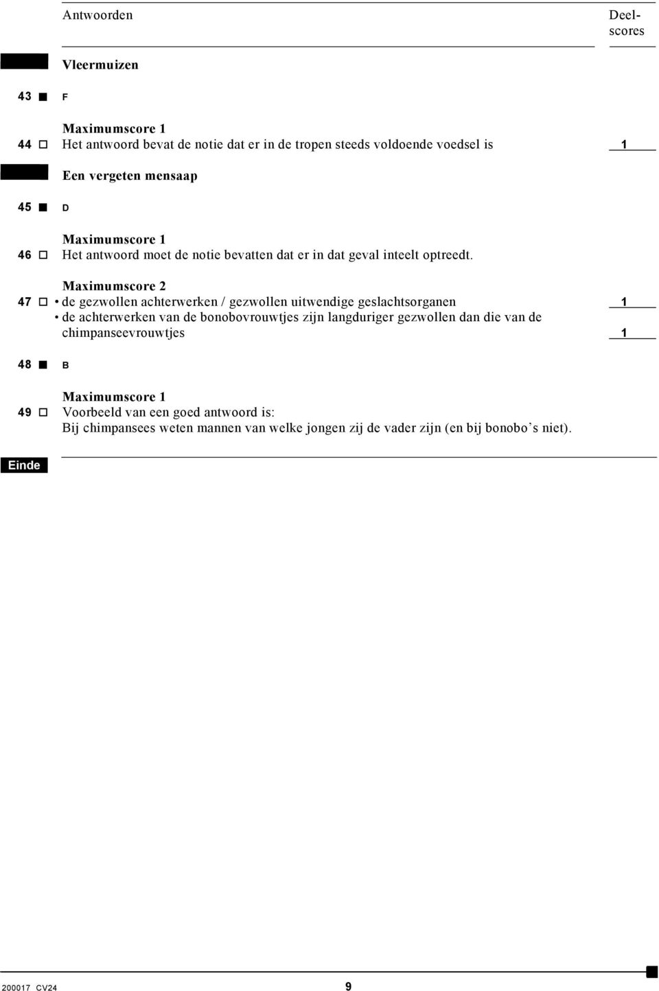 47 de gezwollen achterwerken / gezwollen uitwendige geslachtsorganen 1 de achterwerken van de bonobovrouwtjes zijn langduriger