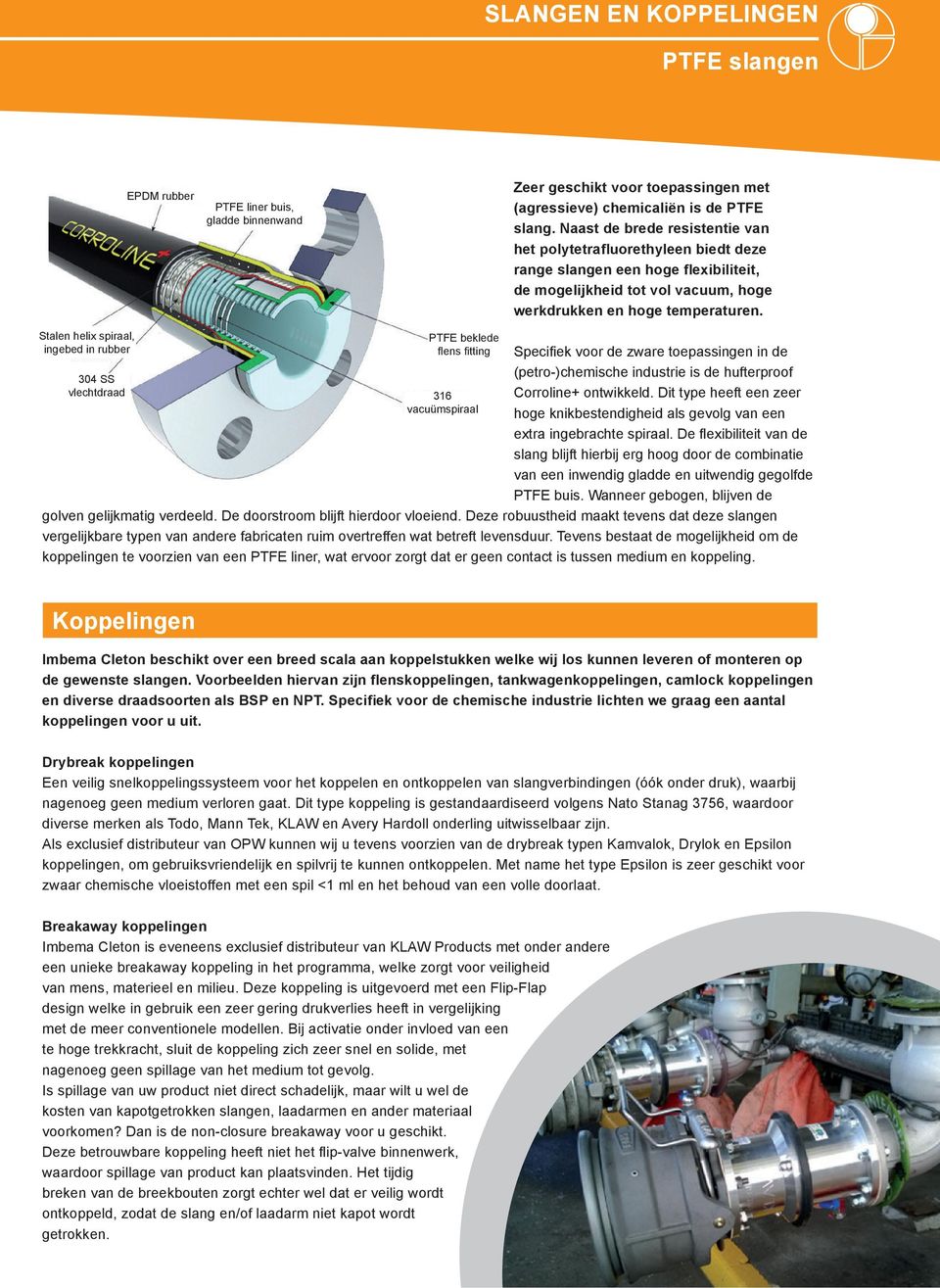 Stalen helix spiraal, ingebed in rubber PTFE beklede 304 SS vlechtdraad 316 vacuümspiraal (petro-)chemische industrie is de hufterproof Corroline+ ontwikkeld.