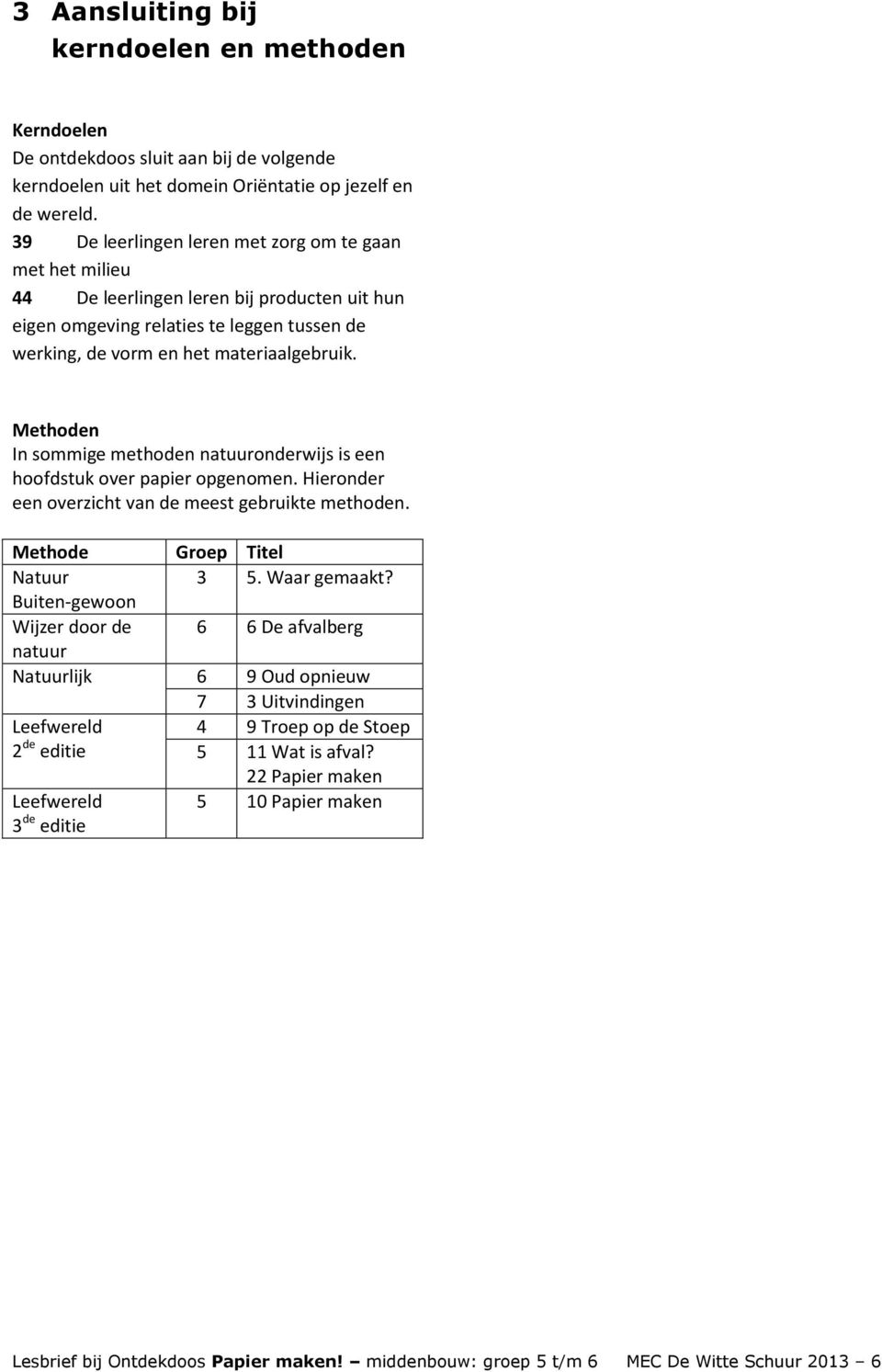 Methoden In sommige methoden natuuronderwijs is een hoofdstuk over papier opgenomen. Hieronder een overzicht van de meest gebruikte methoden. Methode Groep Titel Natuur 3 5. Waar gemaakt?