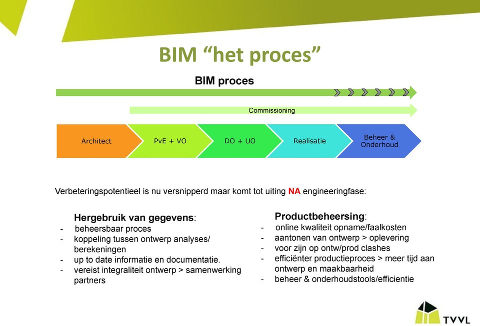 documentatie.