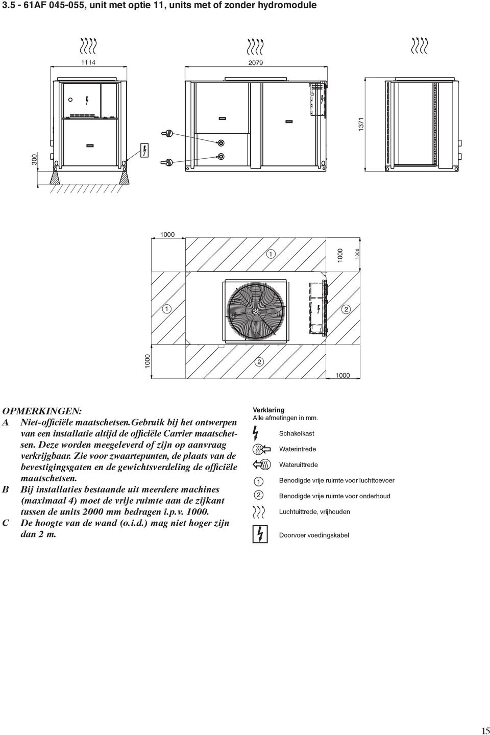 Zie voor zwaartepunten, de plaats van de bevestigingsgaten en de gewichtsverdeling de officiële maatschetsen.