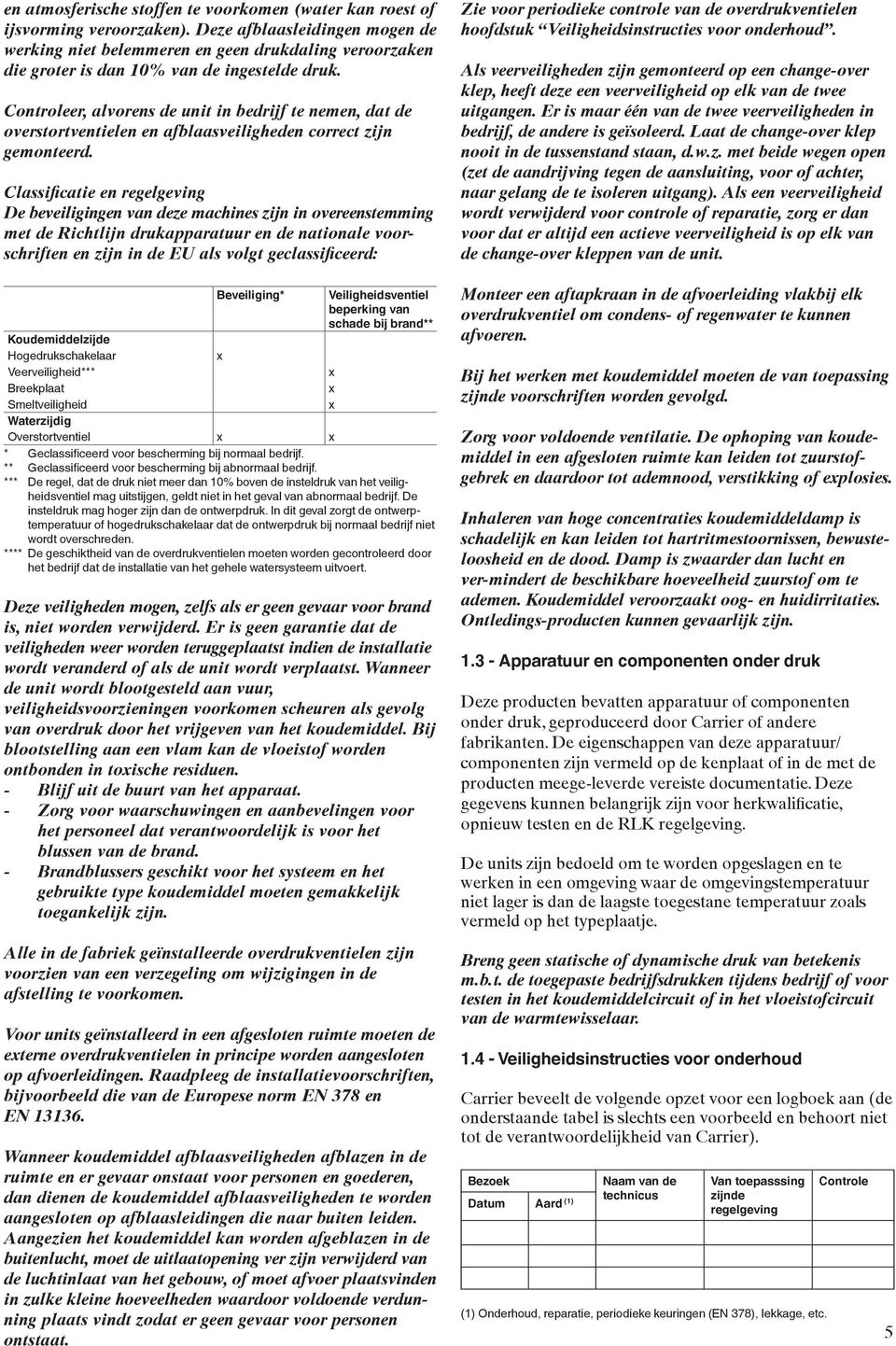 Controleer, alvorens de unit in bedrijf te nemen, dat de overstortventielen en afblaasveiligheden correct zijn gemonteerd.