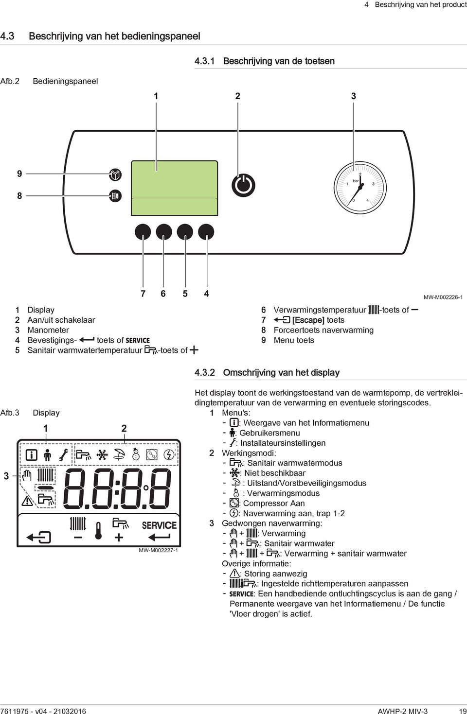 8 Forceertoets naverwarming 9 Menu toets MW-M002226-1 4.3.2 Omschrijving van het display Afb.