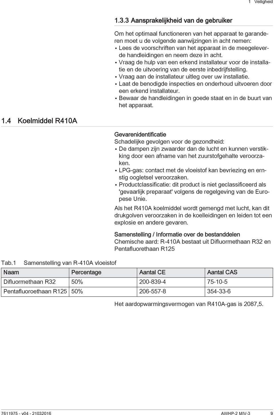 meegeleverde handleidingen en neem deze in acht. Vraag de hulp van een erkend installateur voor de installatie en de uitvoering van de eerste inbedrijfstelling.