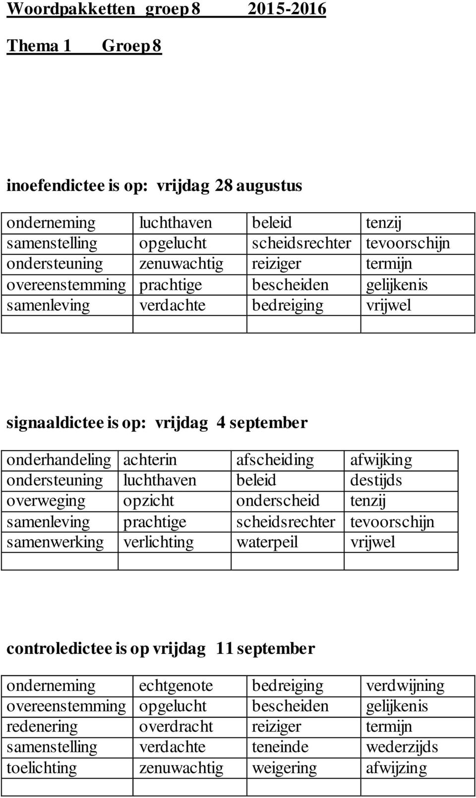 afwijking ondersteuning luchthaven beleid destijds overweging opzicht onderscheid tenzij samenleving prachtige scheidsrechter tevoorschijn samenwerking verlichting waterpeil vrijwel controledictee is