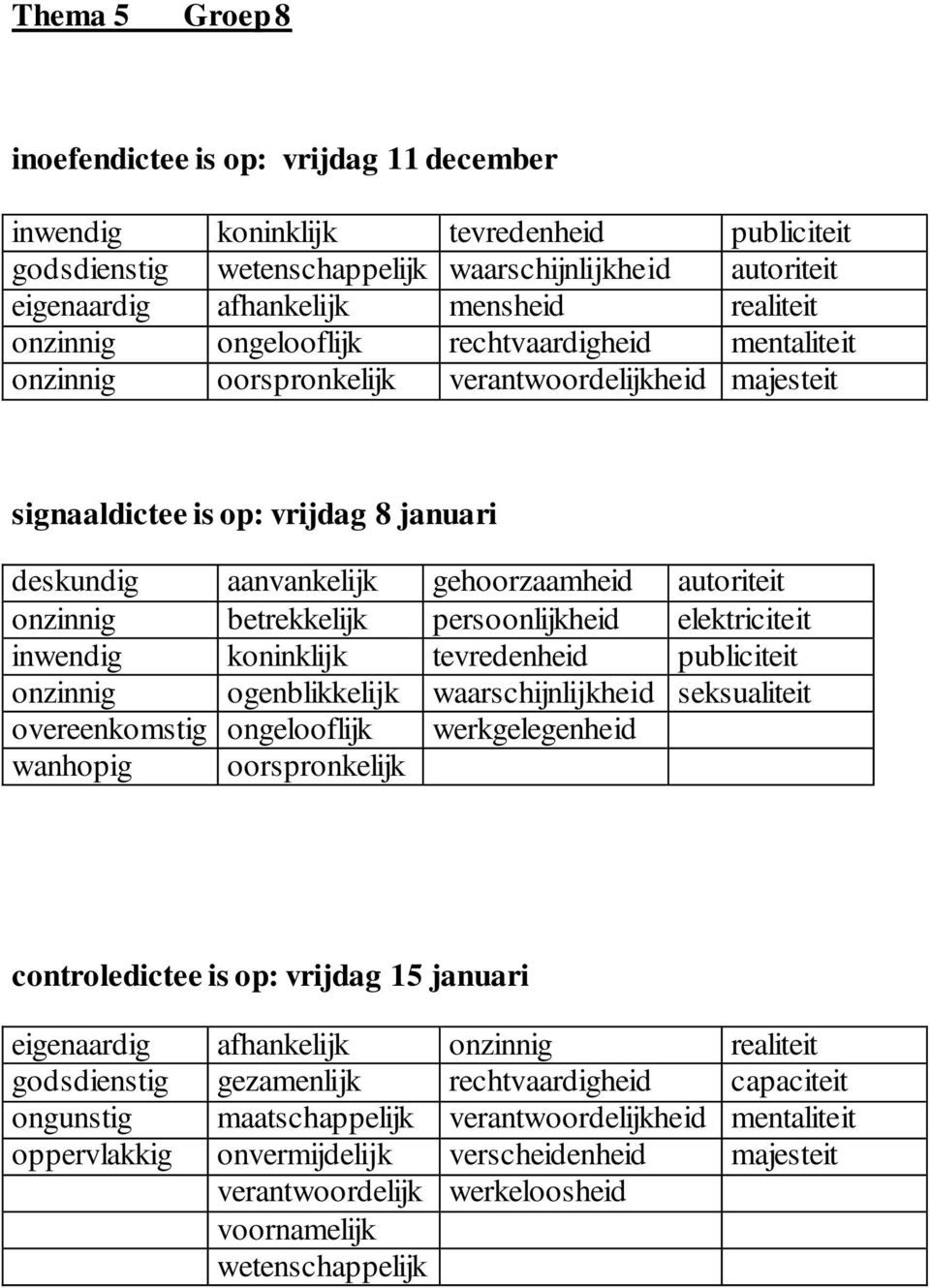 autoriteit onzinnig betrekkelijk persoonlijkheid elektriciteit inwendig koninklijk tevredenheid publiciteit onzinnig ogenblikkelijk waarschijnlijkheid seksualiteit overeenkomstig ongelooflijk