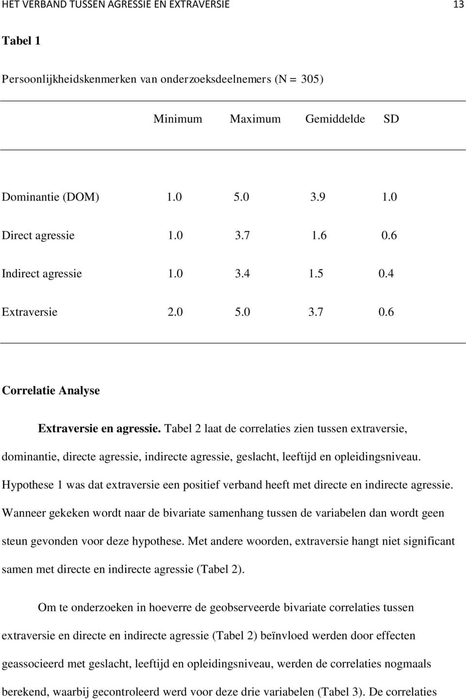 Tabel 2 laat de correlaties zien tussen extraversie, dominantie, directe agressie, indirecte agressie, geslacht, leeftijd en opleidingsniveau.