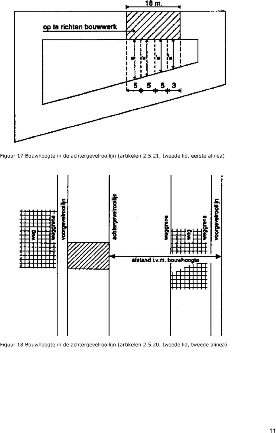 21, tweede lid, eerste alinea) Figuur 18