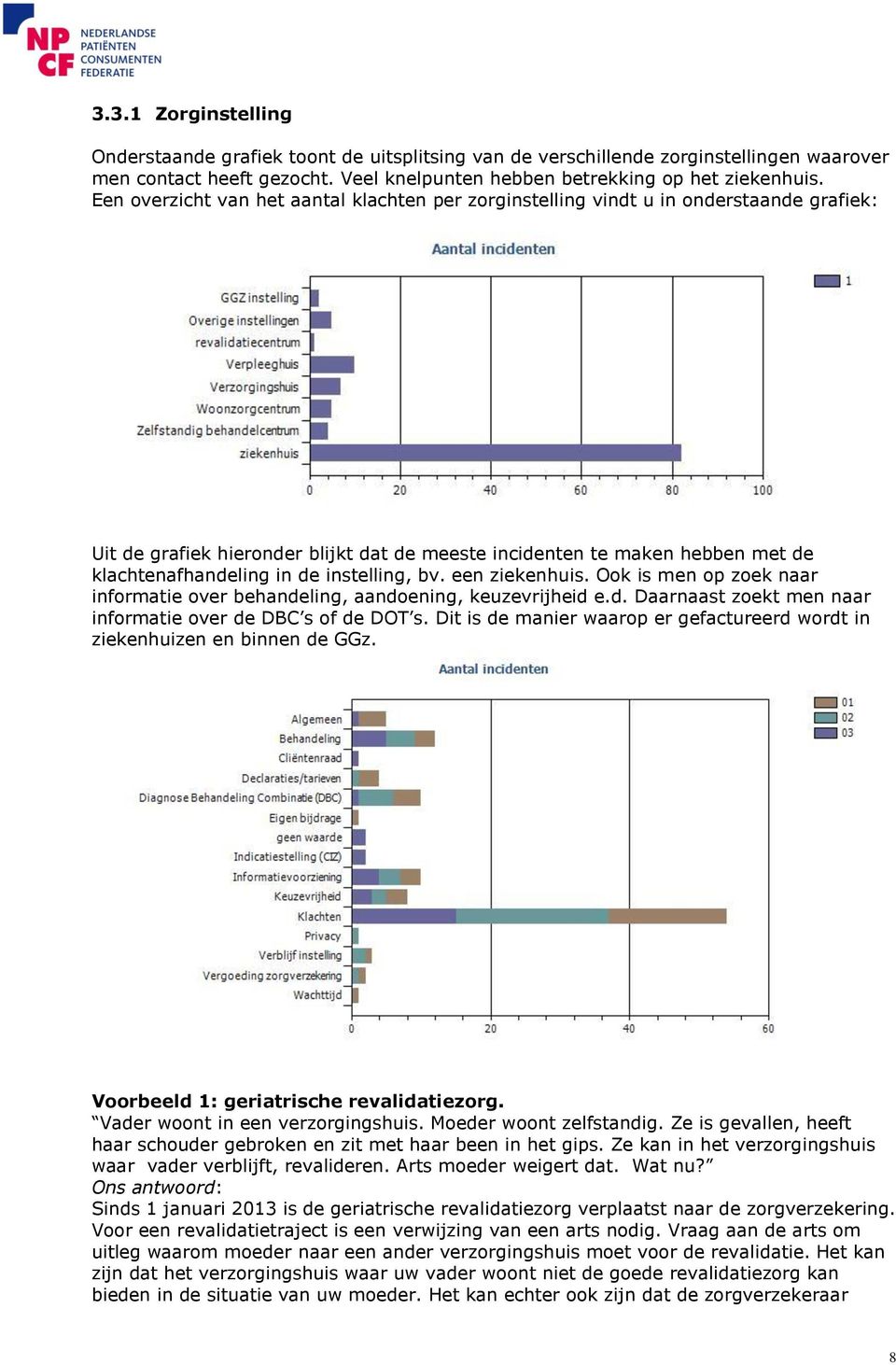 instelling, bv. een ziekenhuis. Ook is men op zoek naar informatie over behandeling, aandoening, keuzevrijheid e.d. Daarnaast zoekt men naar informatie over de DBC s of de DOT s.