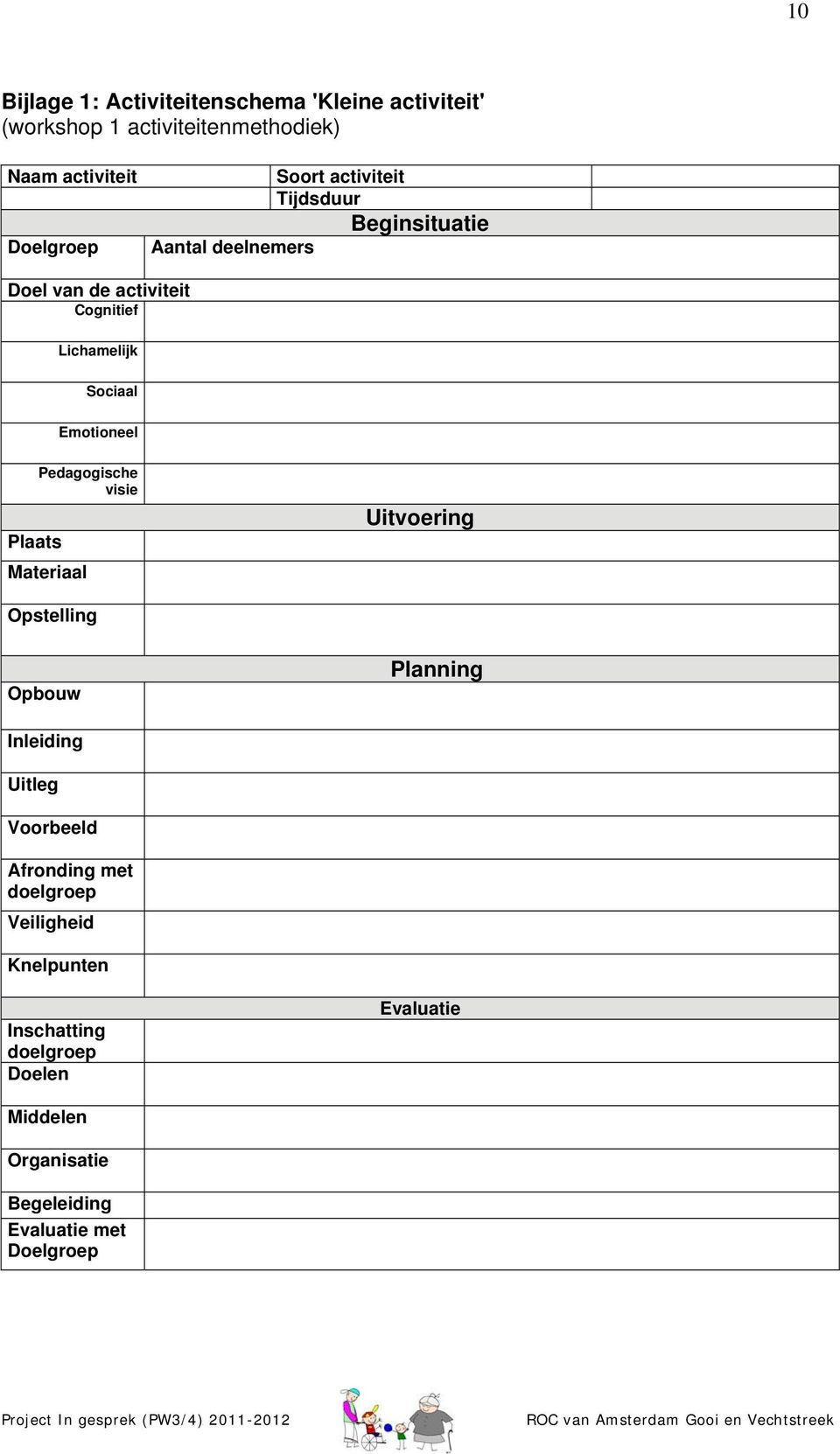 Pedagogische visie Plaats Materiaal Uitvoering Opstelling Opbouw Planning Inleiding Uitleg Voorbeeld Afronding met