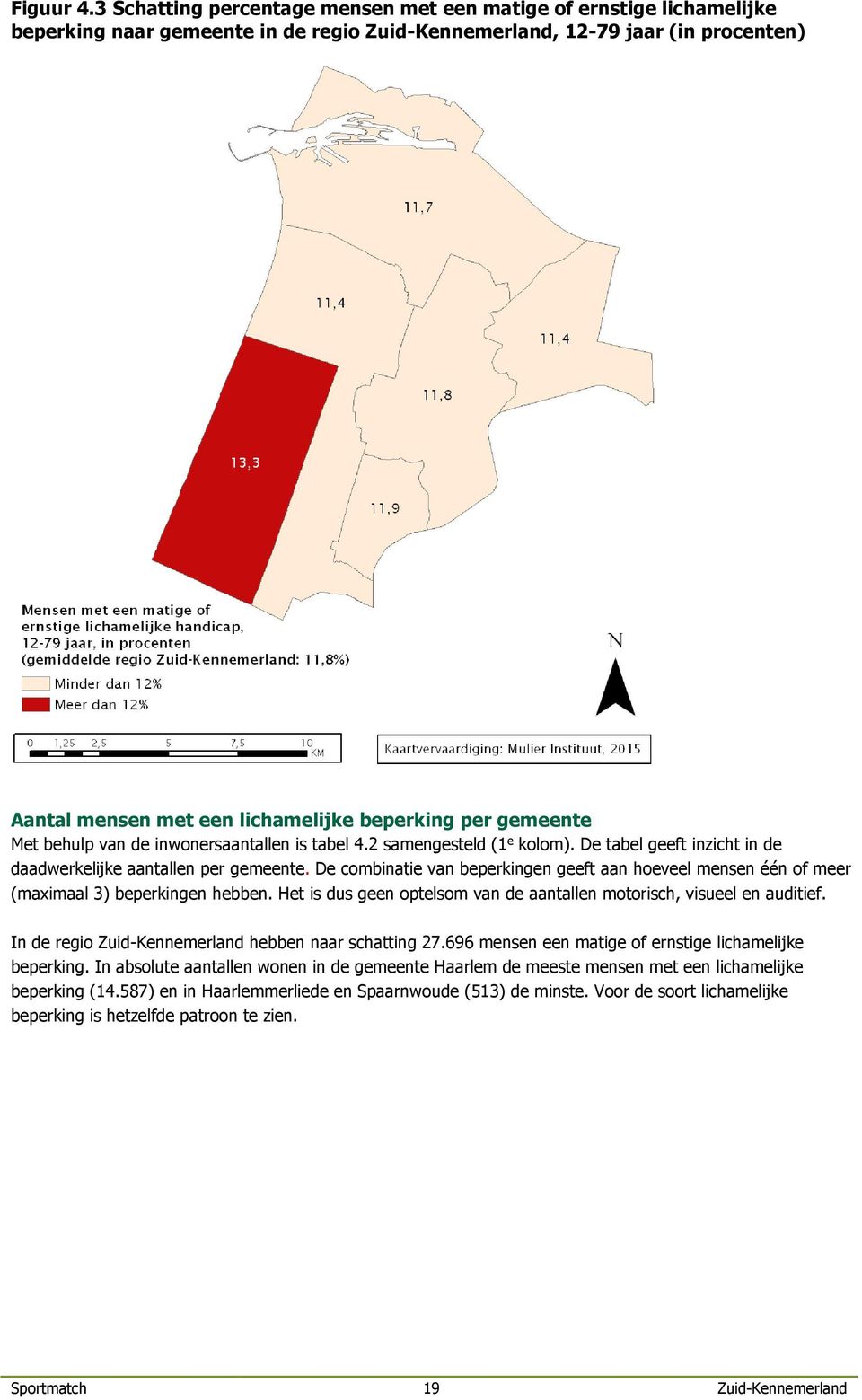 gemeente Met behulp van de inwonersaantallen is tabel 4.2 samengesteld (1 e kolom). De tabel geeft inzicht in de daadwerkelijke aantallen per gemeente.